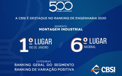 CBSI se destaca no Ranking de Engenharia Brasileira de 2020